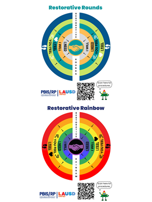 Restorative Banner - Elementary and Secondary