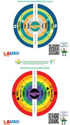 Restorative Banner - Elementary and Secondary