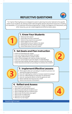 Teacher Planning Resource