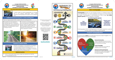 Translanguaging Trifold