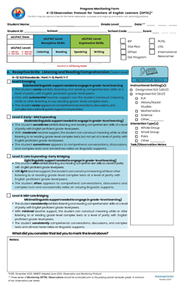 OPTEL Monitoring Observation