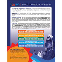 Strategic Plan Overview 2022-2026