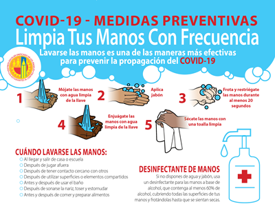 (Wall Decal) Hand Washing Infographic (Spanish-Large)