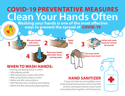 (Wall Decal) Hand Washing Infographic (English-Large)
