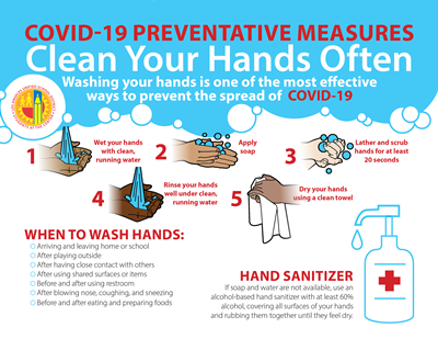 (Wall Decal) Hand Washing Infographic (English-Small)